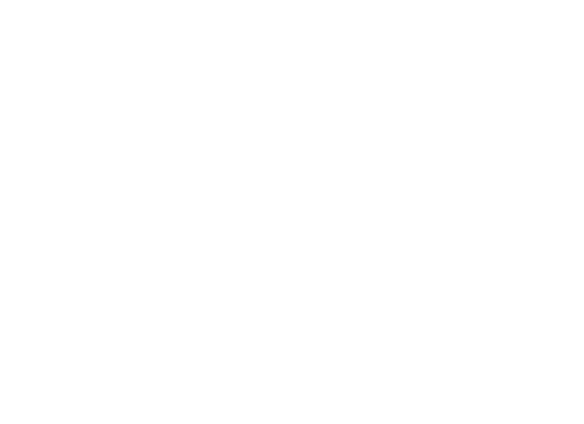 Fuud Farms Limited